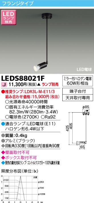 LEDS88021F