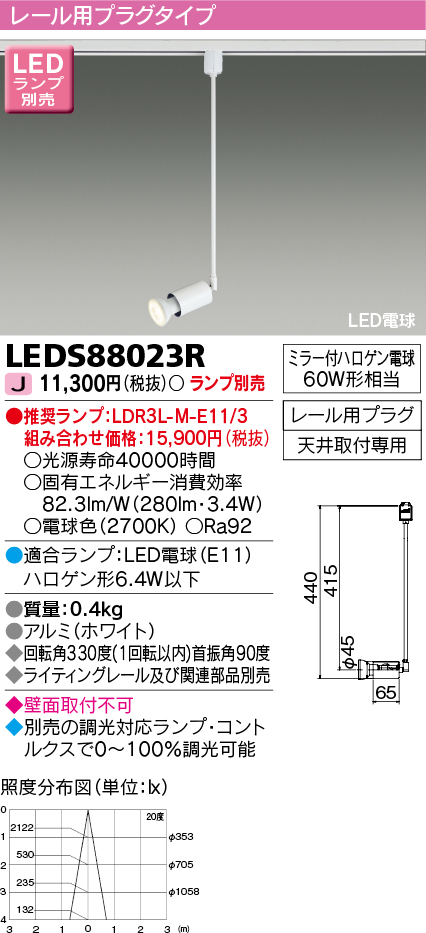 LEDS88023R