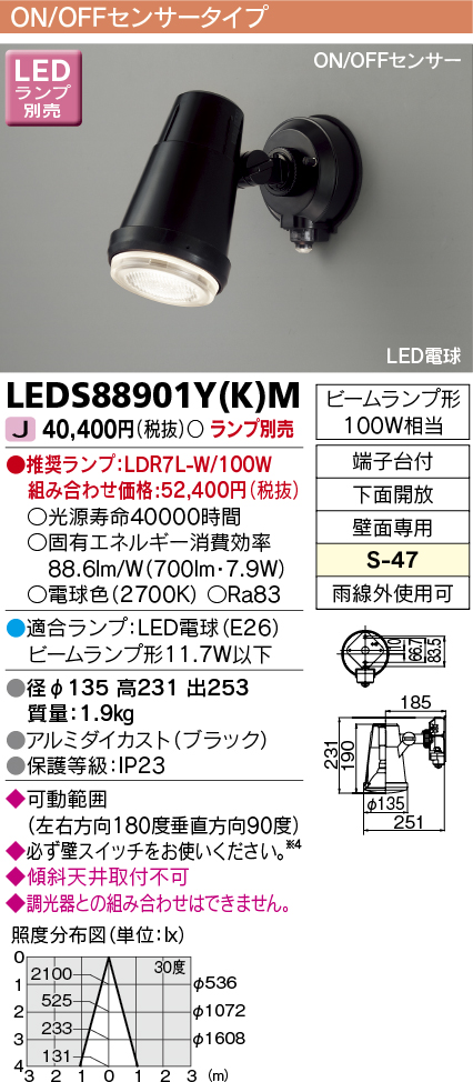 LEDS88901YKM