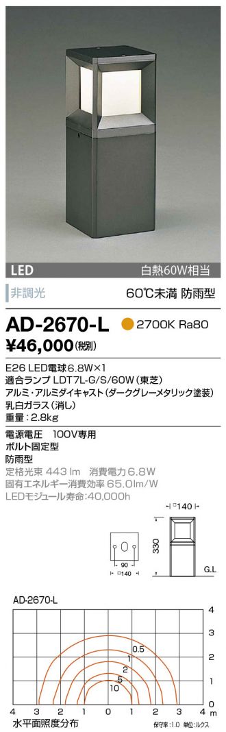 信用 照明器具 激安 AD-2654-L ガーデンライト yamada