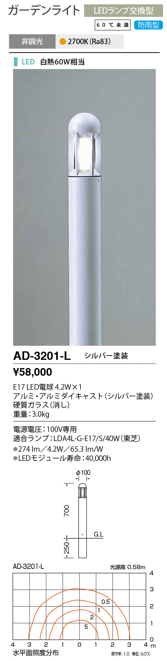 AD-3201-L(山田照明) 商品詳細 ～ 照明器具・換気扇他、電設資材販売のブライト