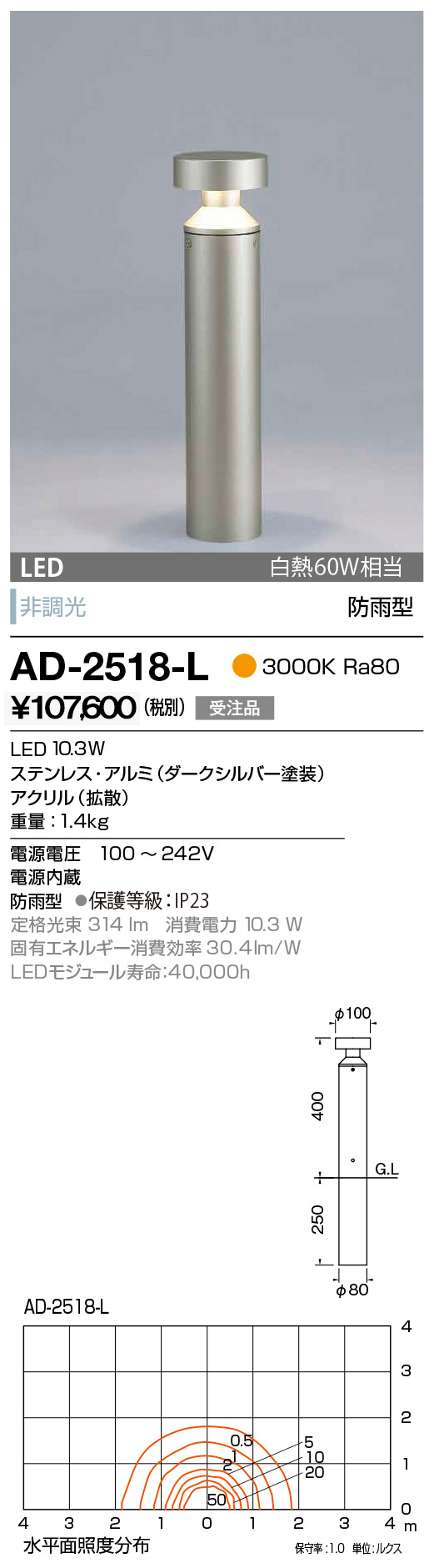 AD-2518-L