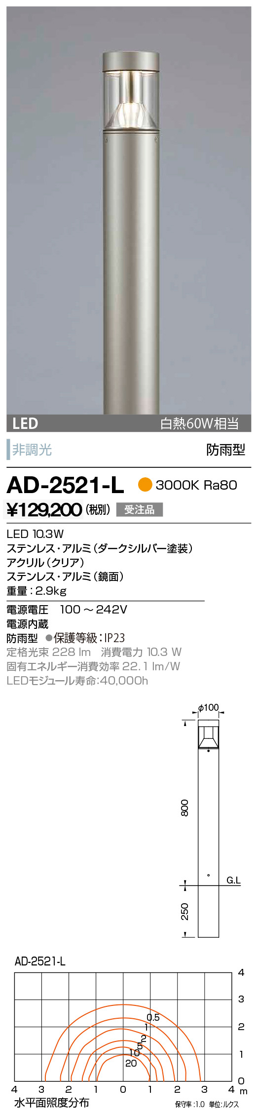 AD-2521-L