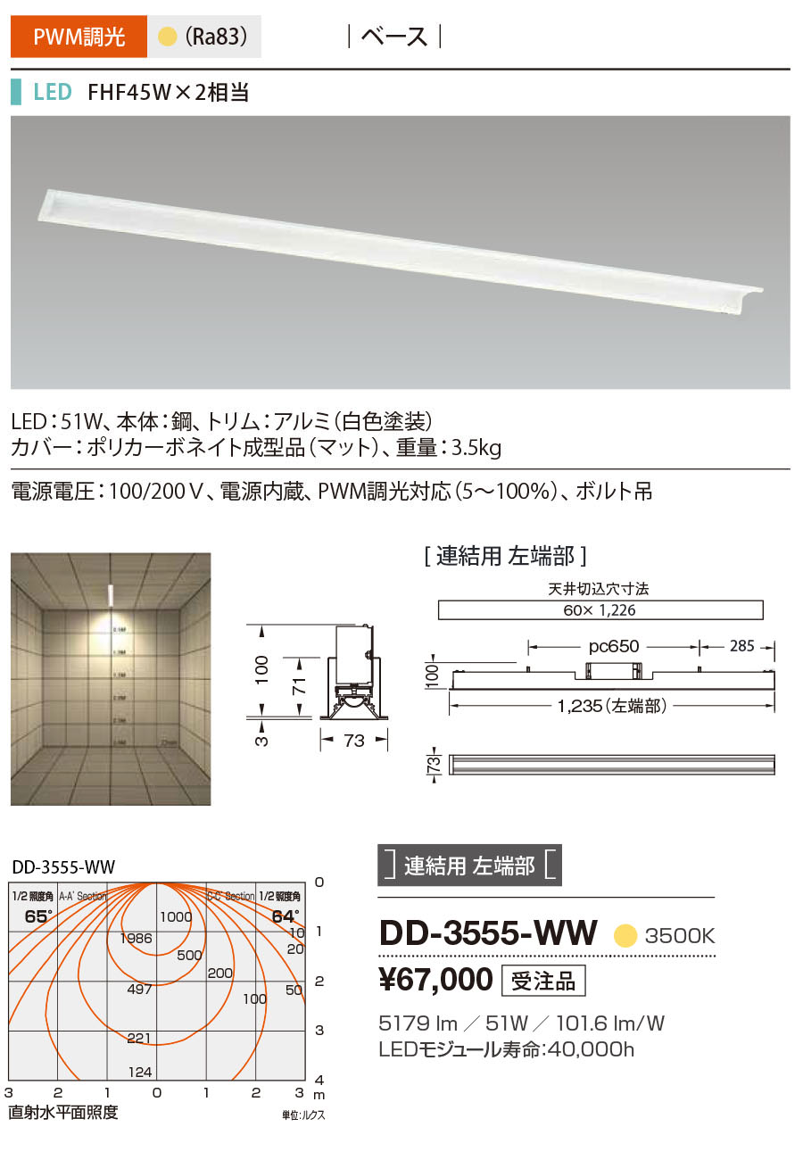 信頼 TL0750B オーデリック テープライト トップビュータイプ L750 LED