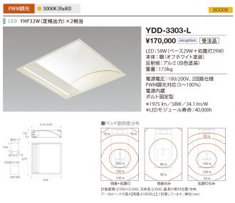 YAMADA(山田照明) ベースライト 激安販売 照明のブライト ～ 商品一覧4
