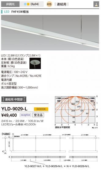 YLD-9029-L