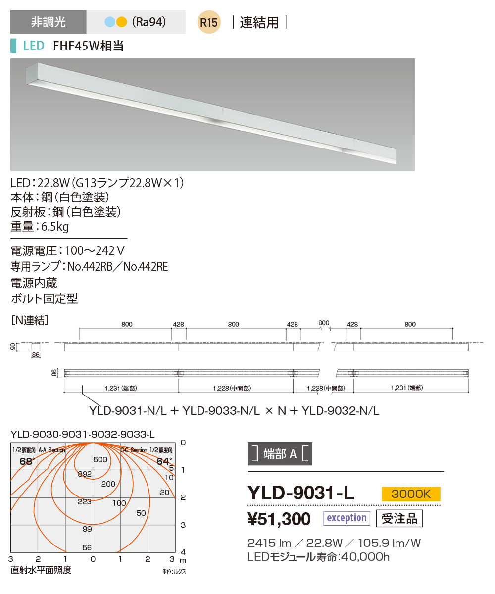 YLD-9031-L