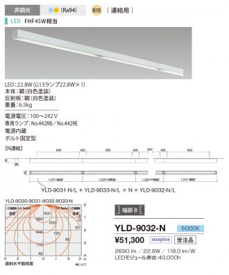 YLD-9032-N