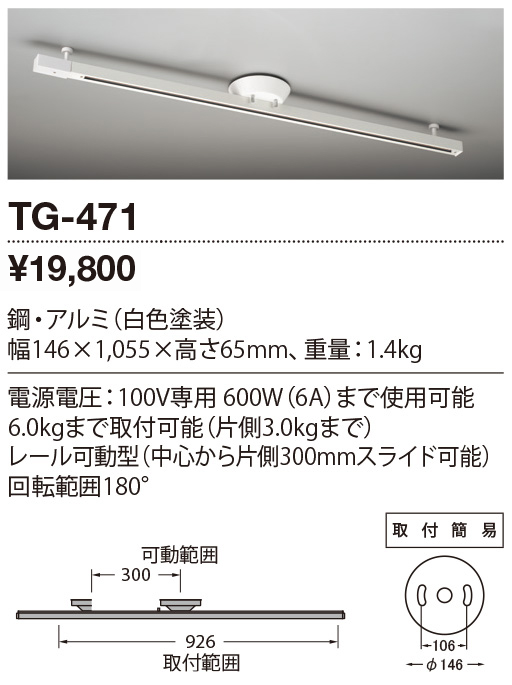 TG-471