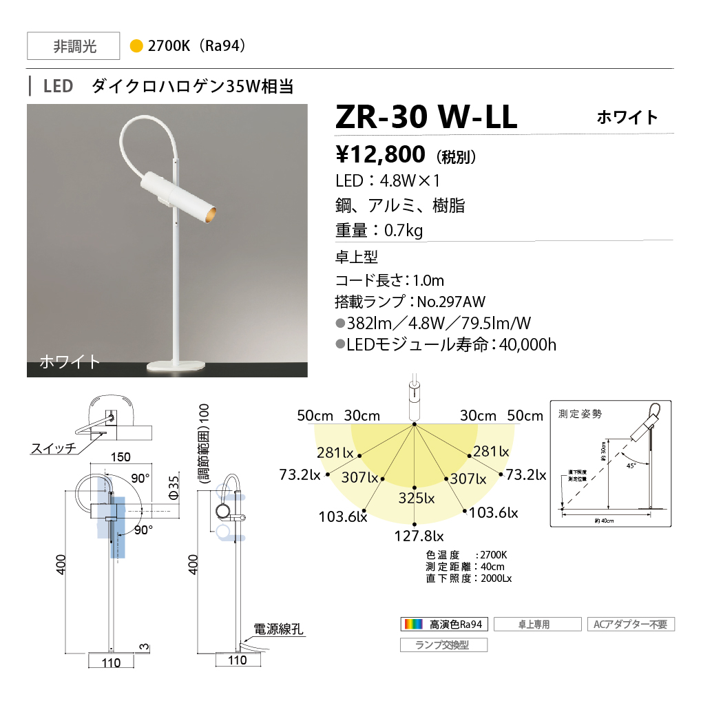 ZR-30W-LL