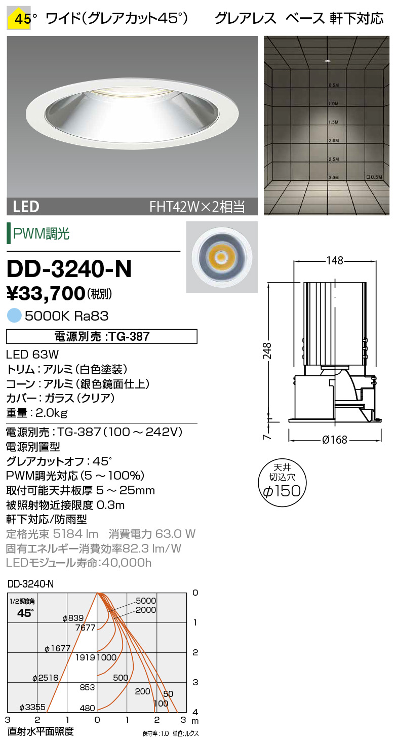 DD-3240-N