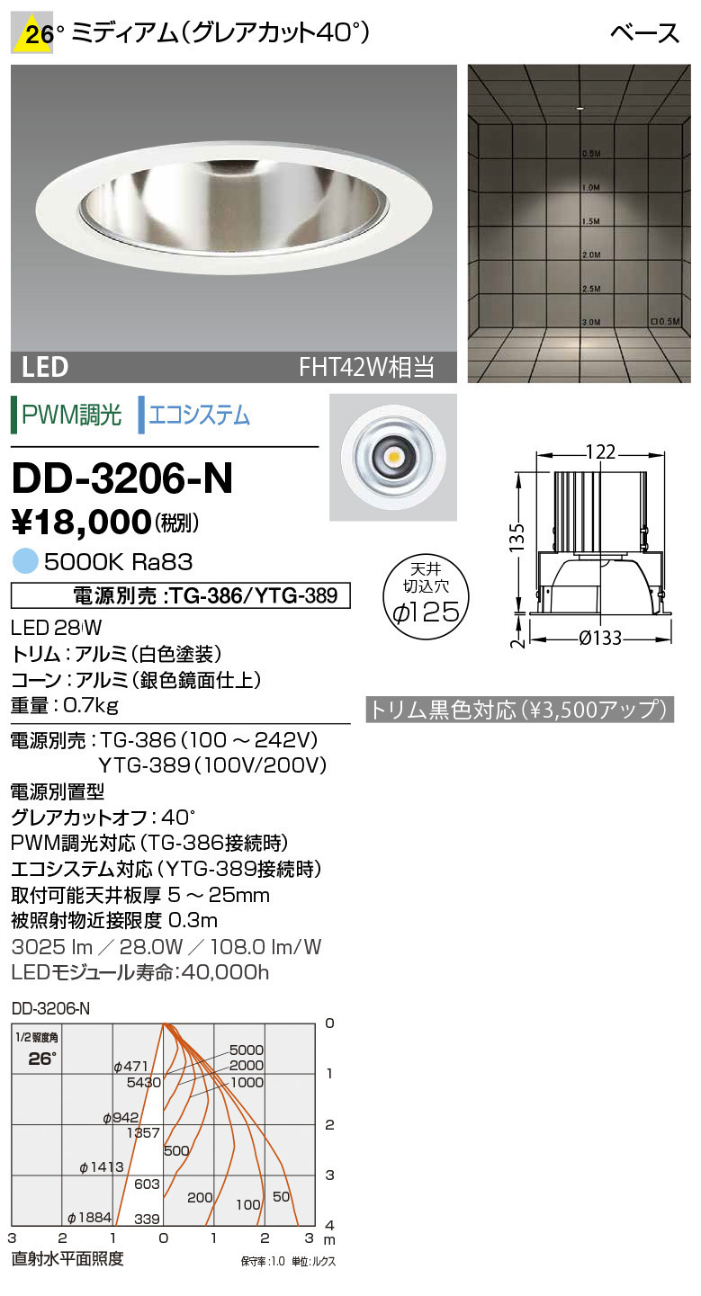 DD-3206-N