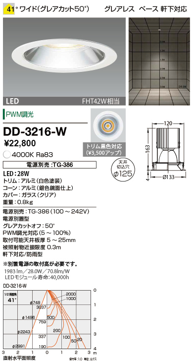 DD-3216-W