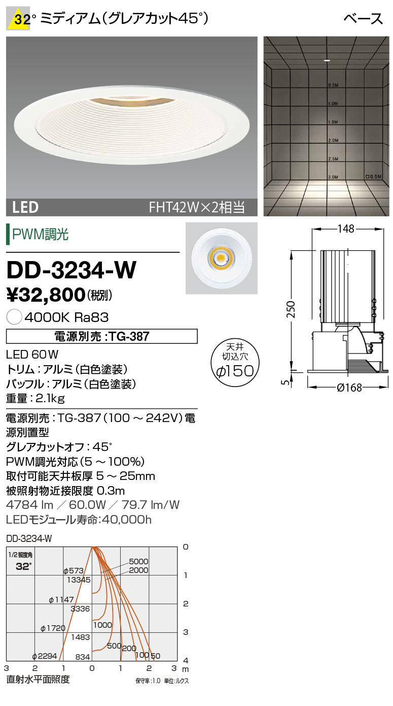 DD-3234-W