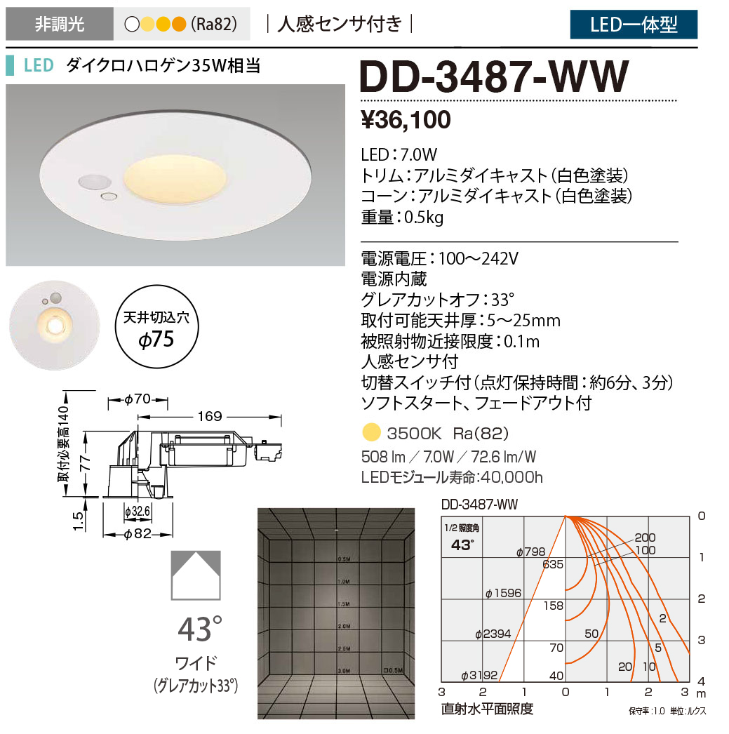 DD-3487-WW