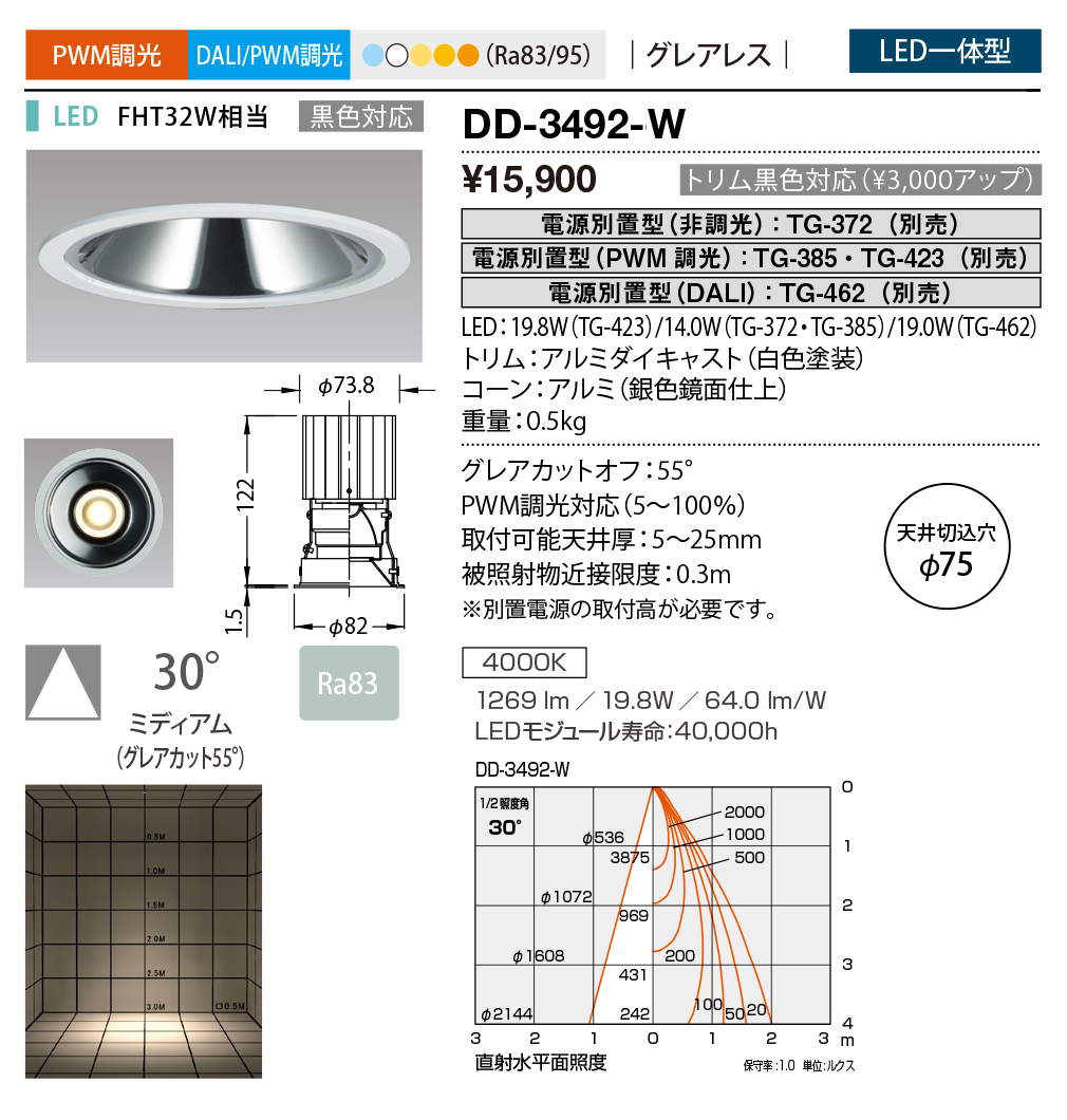 DD-3492-W