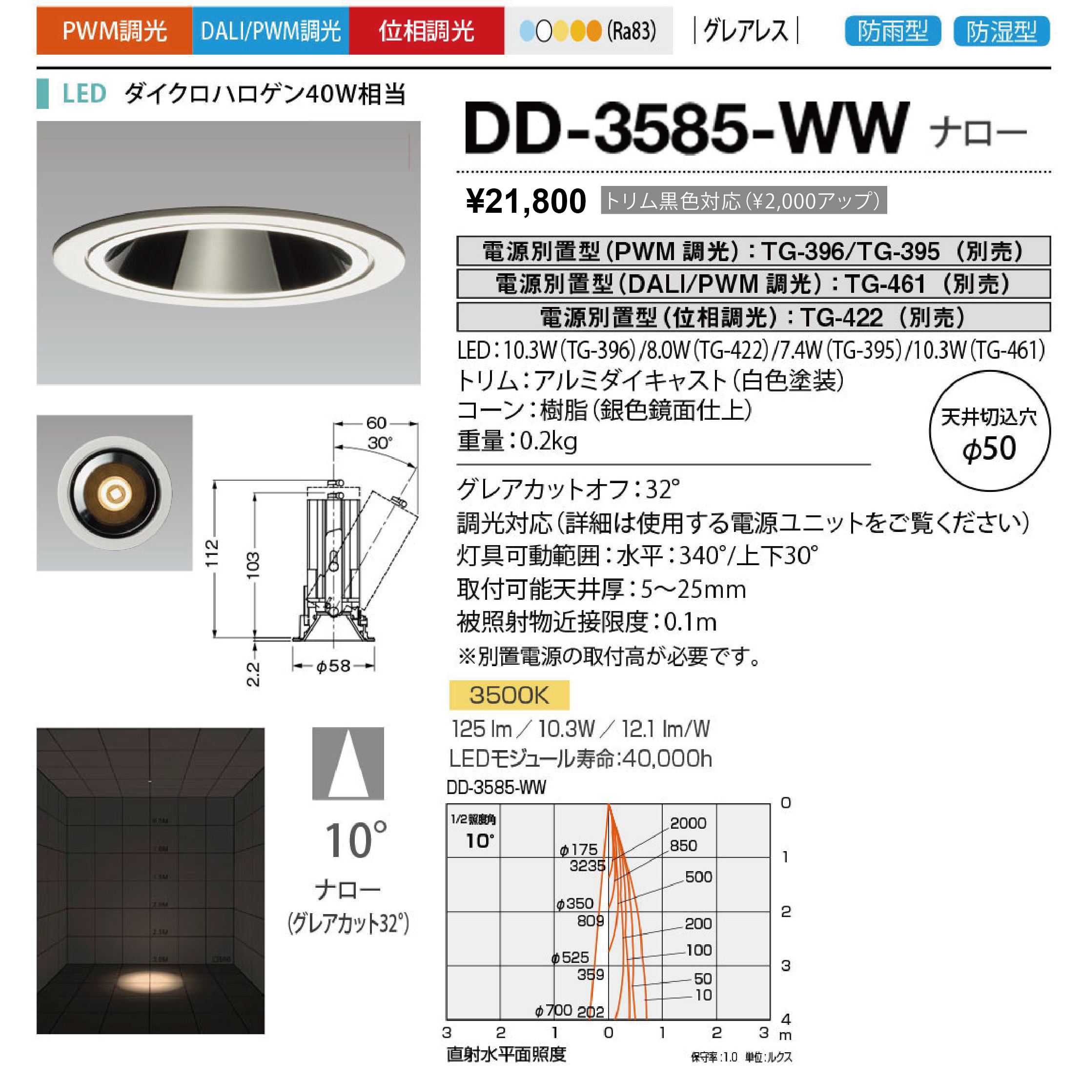 DD-3585-WW