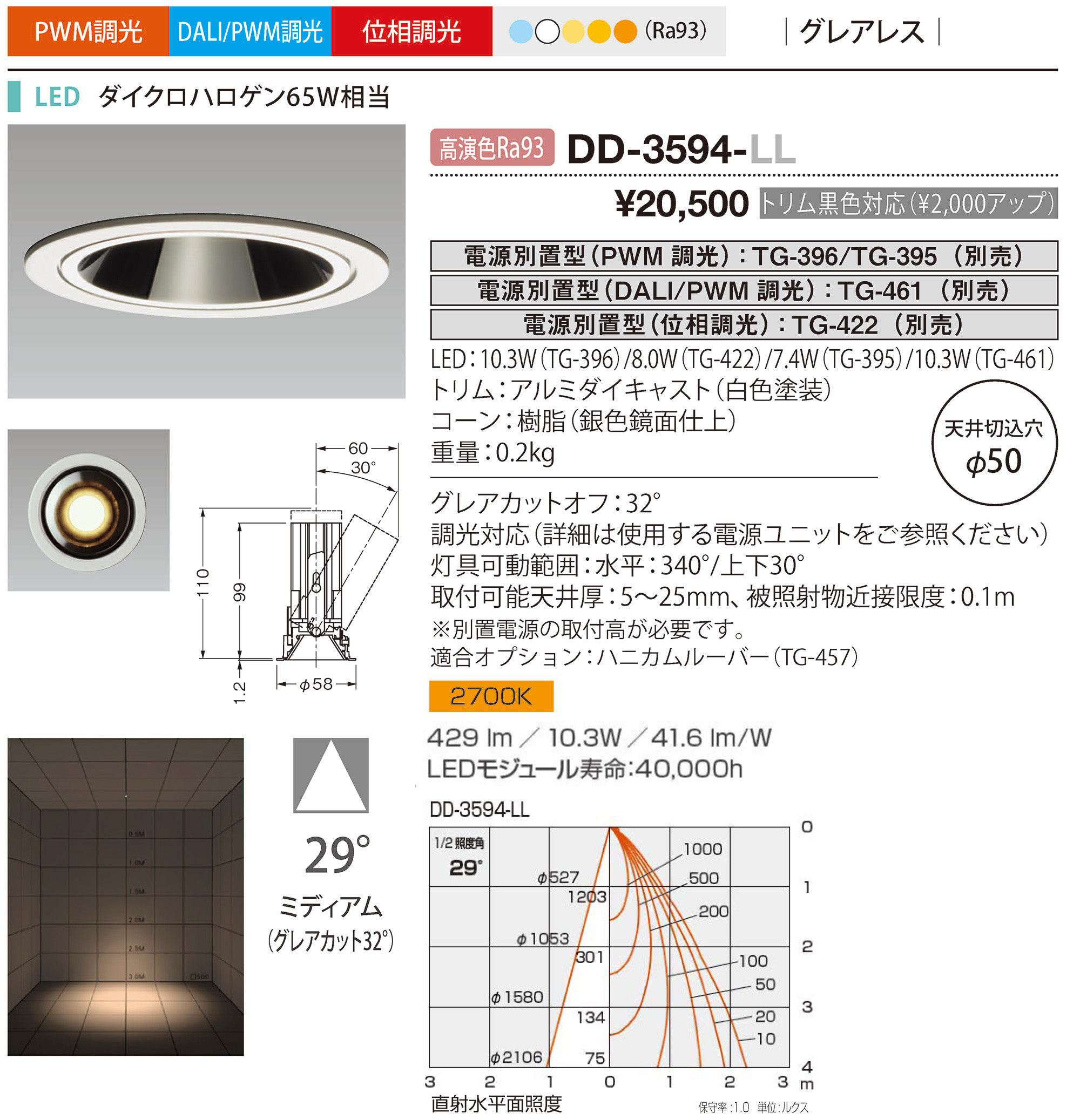 DD-3594-LL