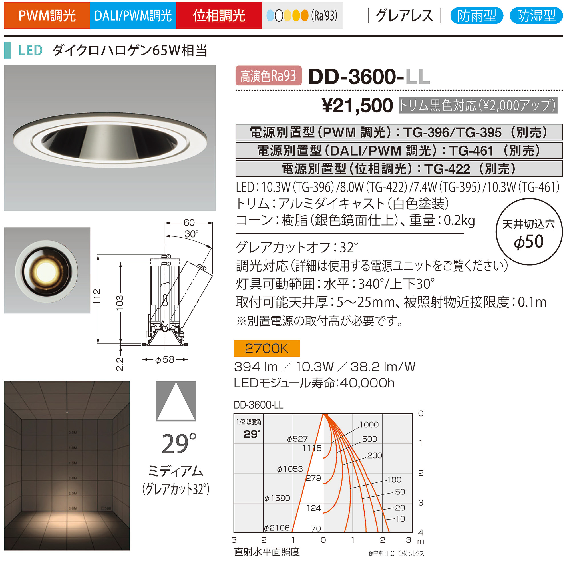 DD-3600-LL