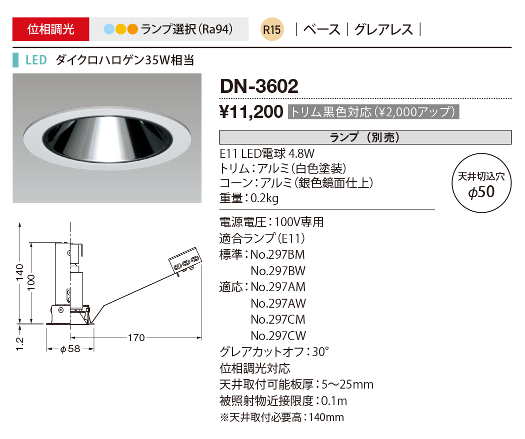 DN-3602