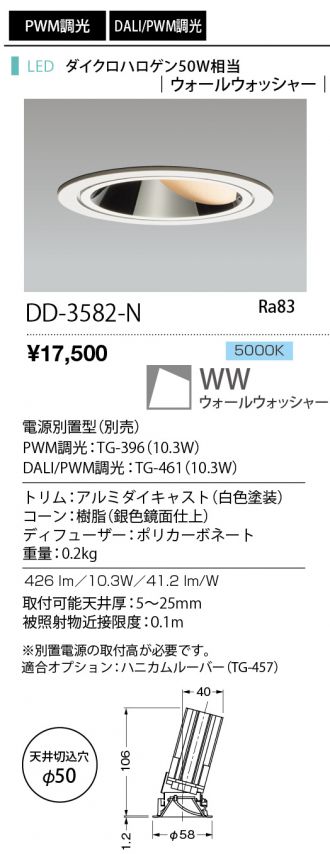 DD-3582-N