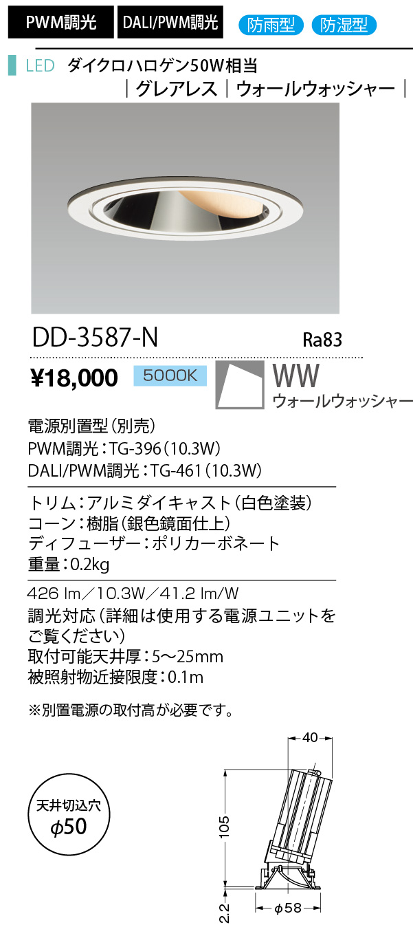 DD-3587-N