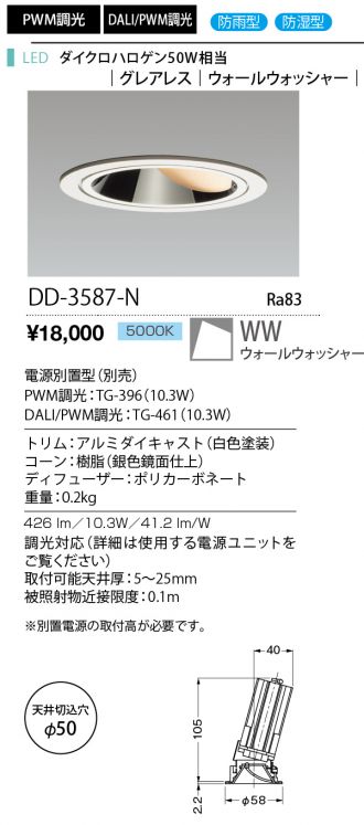 DD-3587-N
