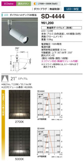 ディフューザー 薄型スポットライト用 ＴＧ−408 通販