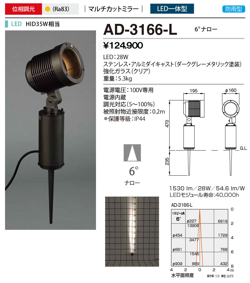 AD-3166-L