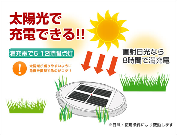太陽光で充電できる!!