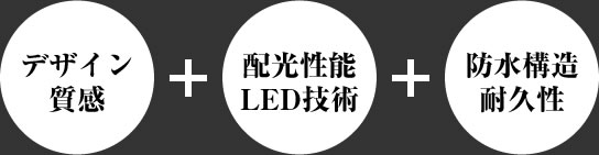 デザイン質感 配光性能LED技術 防水構造耐久性